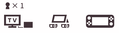 プレイモード一覧